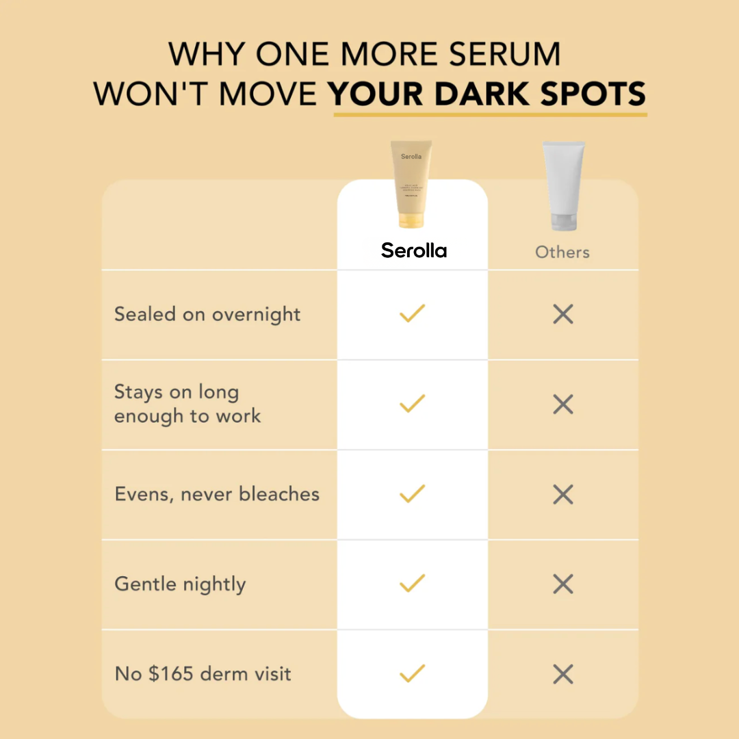 Serolla Turmeric & Kojic Acid Overnight Mask