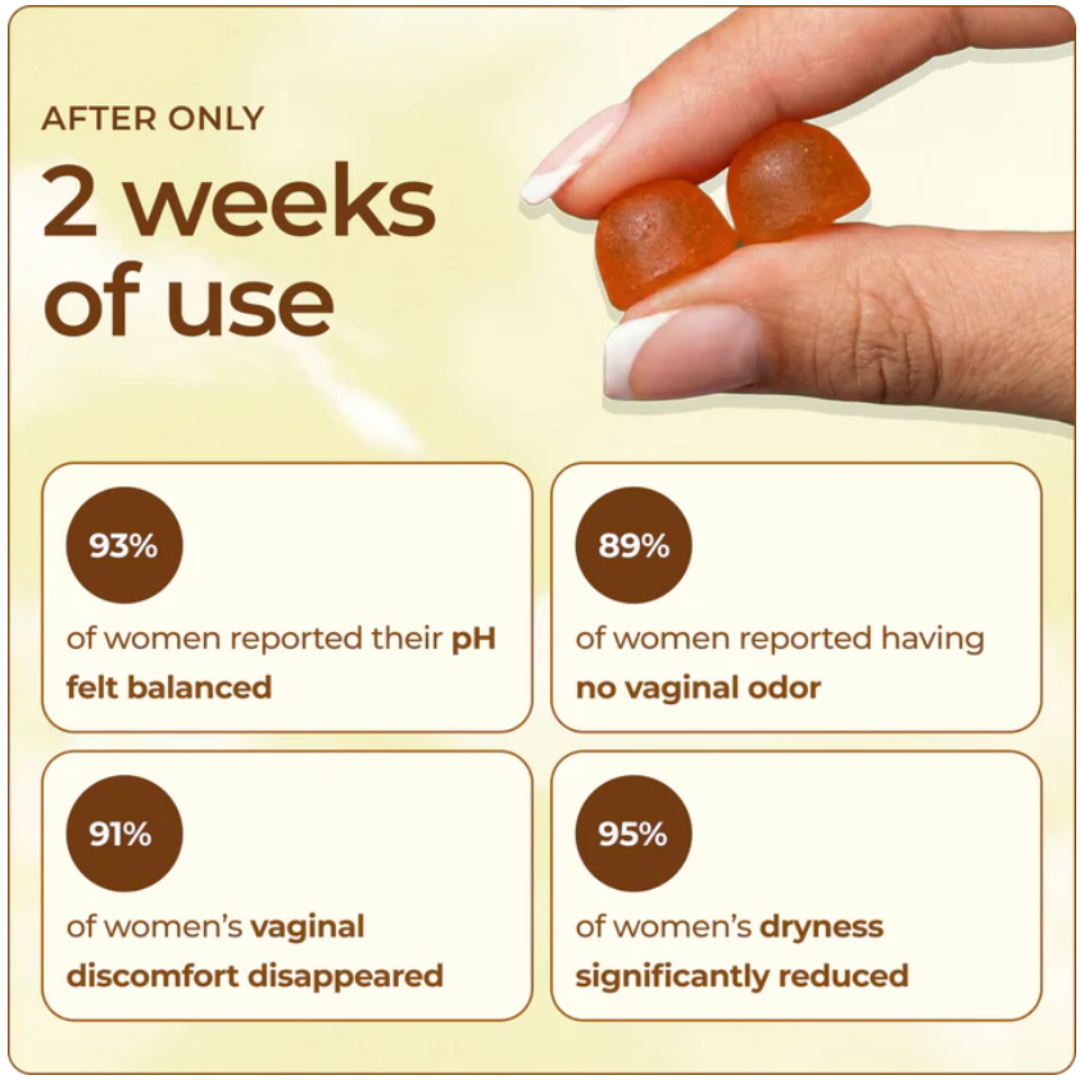 Serolla Vaginal Probiotic
