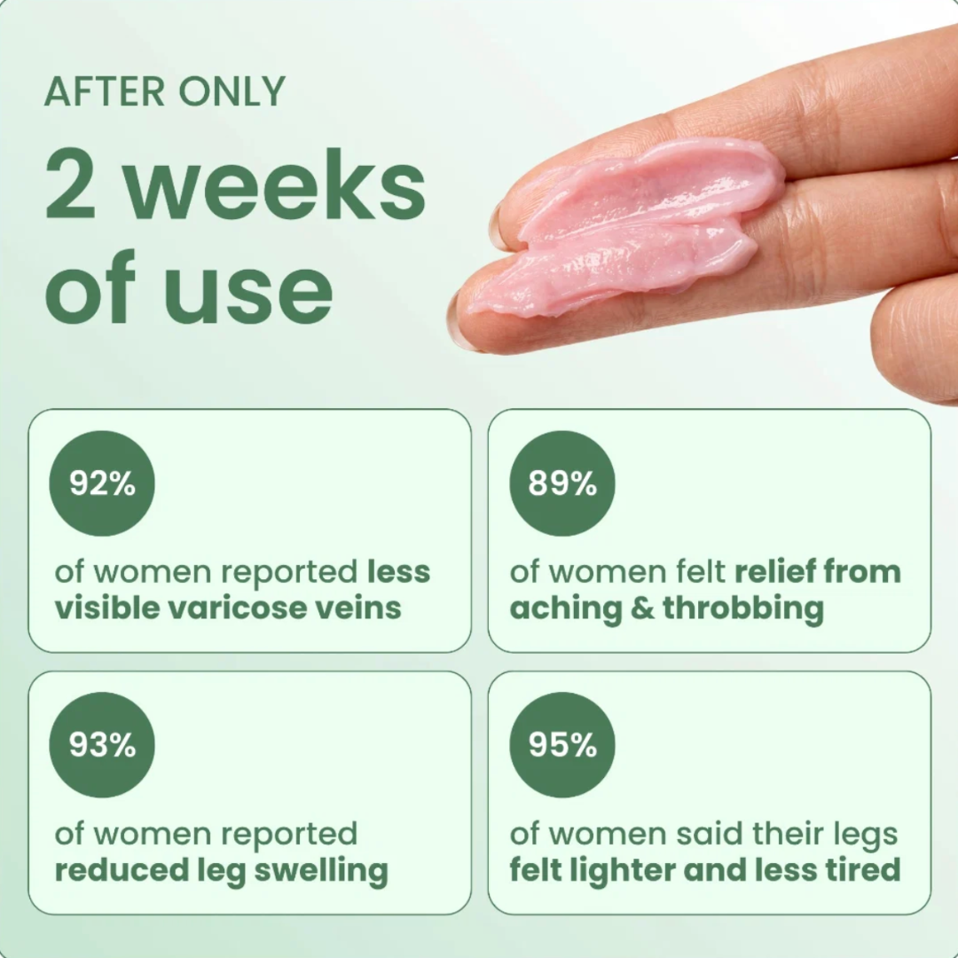 Serolla Miracle Balm™