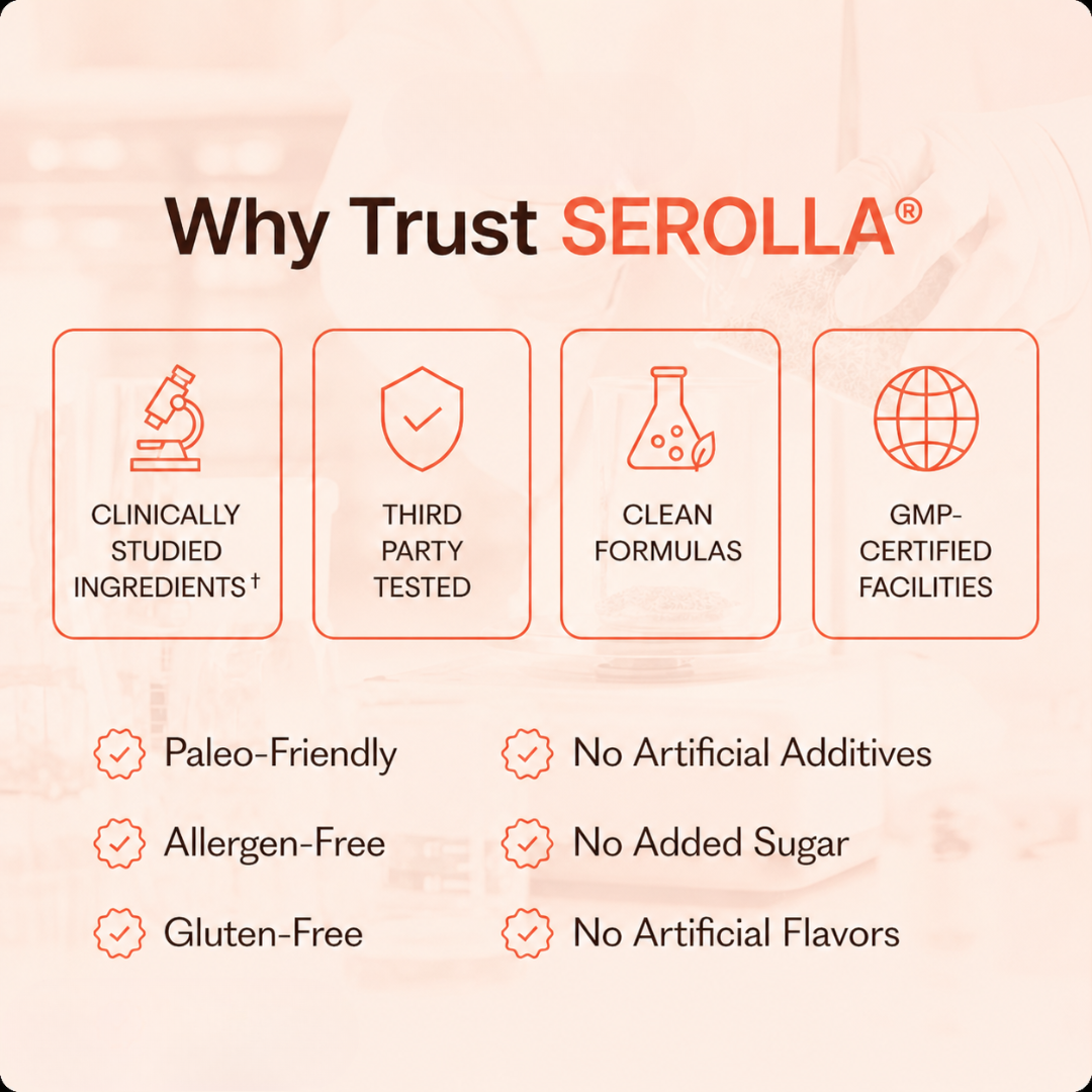 Serolla Astaxanthin - Daily Softgels