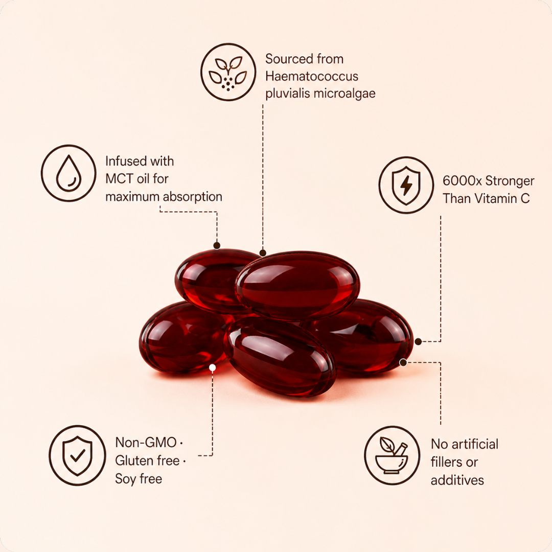 Serolla Astaxanthin - Daily Glow Softgels