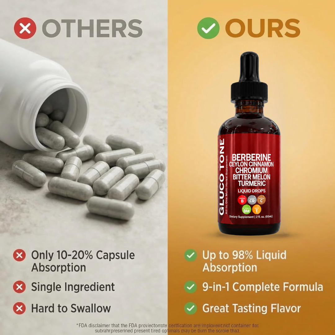 Berberine Liquid Drops - Lower Blood Sugar Naturally