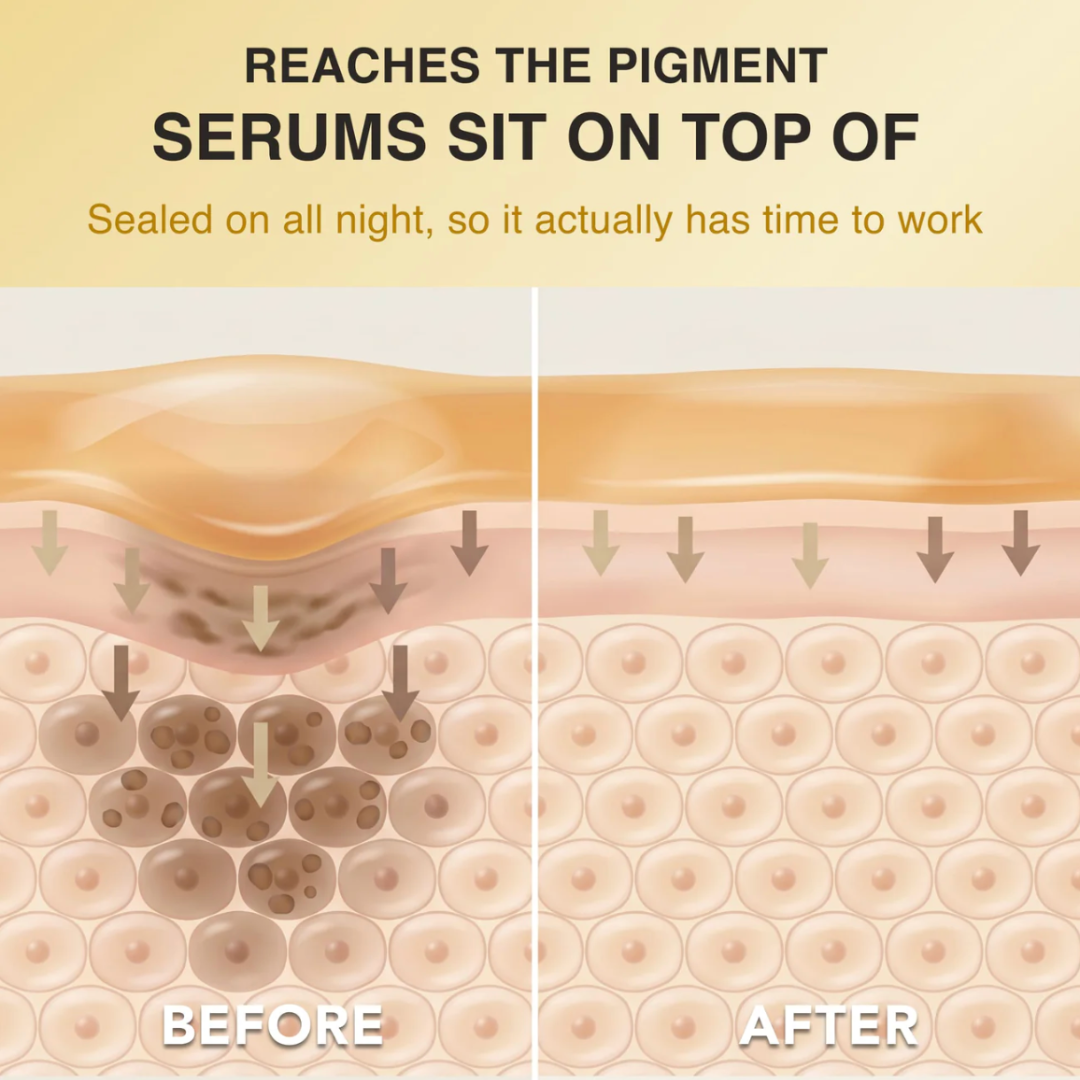 Serolla Turmeric & Kojic Acid Overnight Mask