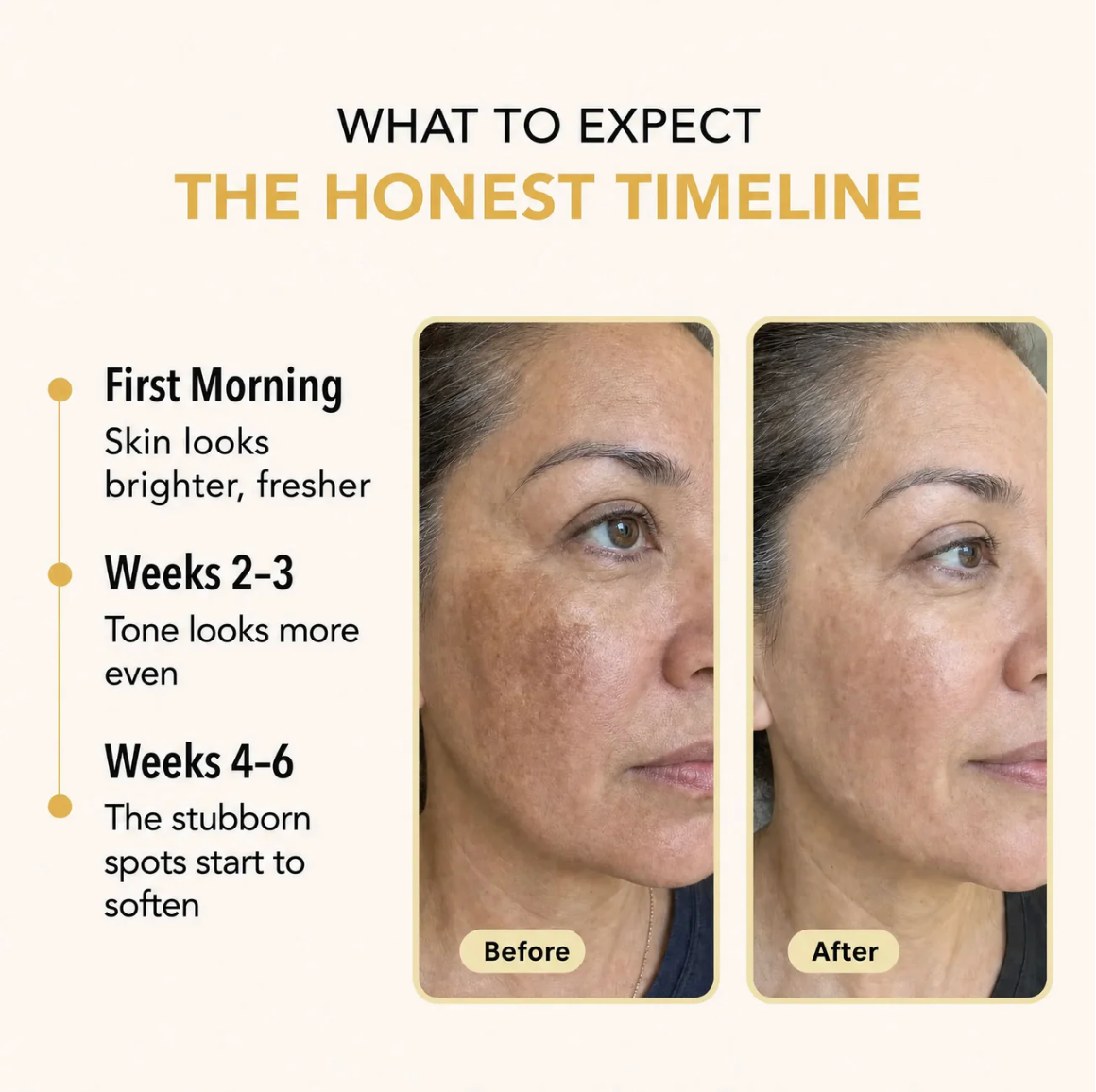 Kojic Acid & Turmeric - Duo