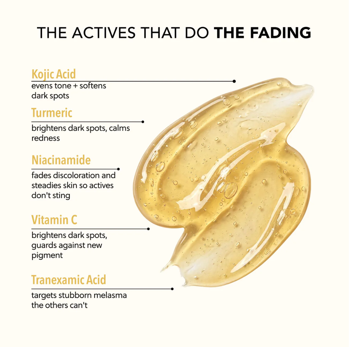 Kojic Acid & Turmeric - Duo